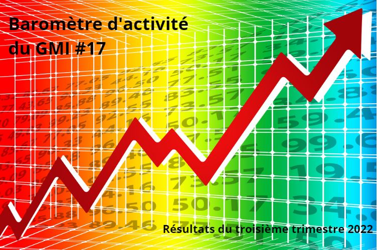 Le baromètre d’activité du 3ème trimestre 2022 pour la filière Impression & Communication est publié