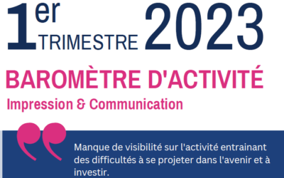 Le baromètre Impression et communication du 1er trimestre 2023 est publié