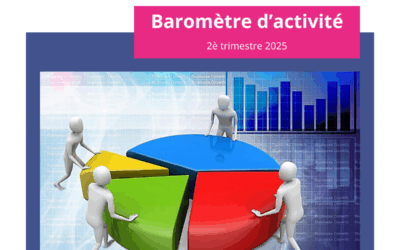 Activité de la filière au 2ᵉ trimestre 2025 : un tissu économique à la croisée des chemins