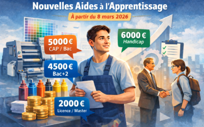 Aides à l’apprentissage : de nouveaux montants applicables depuis le 8 mars 2026